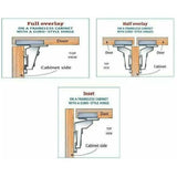 Cupboard Hinge - Full Overlay